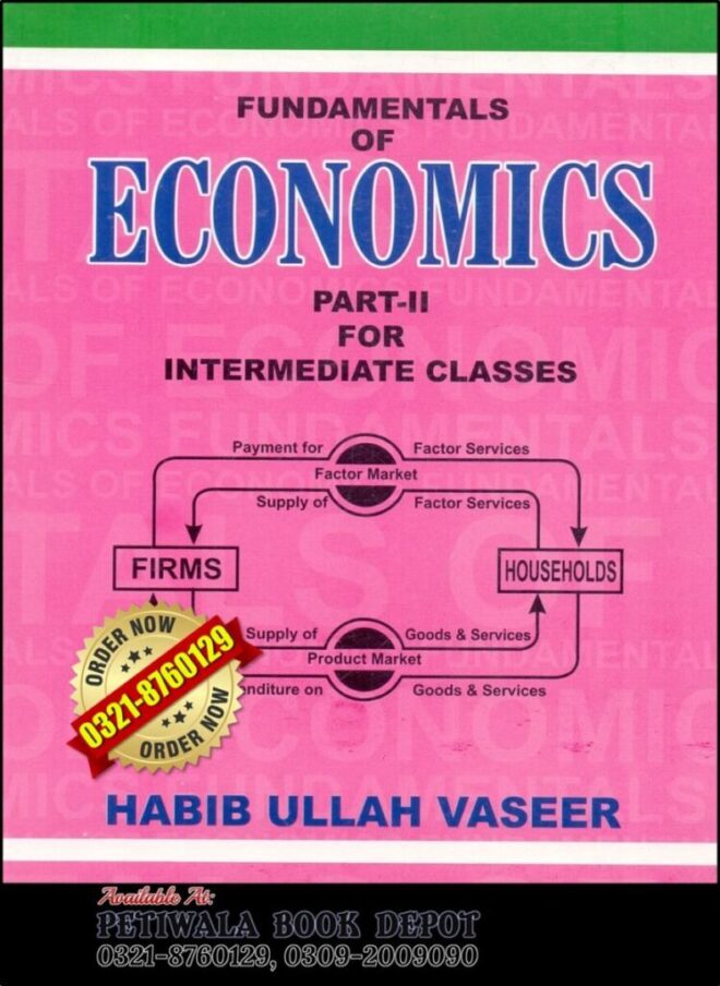 Fundamentals of Economics Part-II (By: Habib Ullah Vaseer)