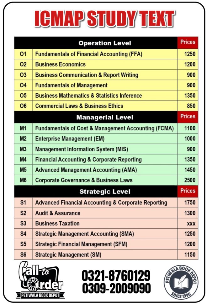 List ICMAP Study Text